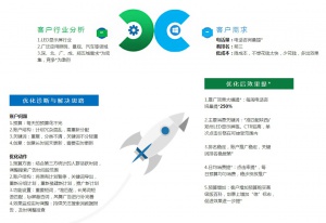 提交搜索推广创意需要注意哪些问题？
